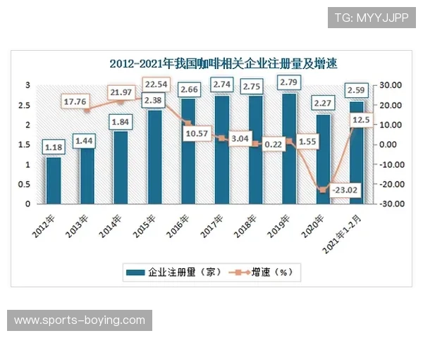 亚傅平台：多功能整合的企业营销平台助推品牌快速扩展市场份额