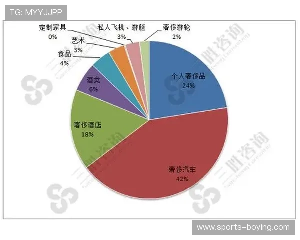 开云集团的品牌战略在全球奢侈品市场中的重要作用分析