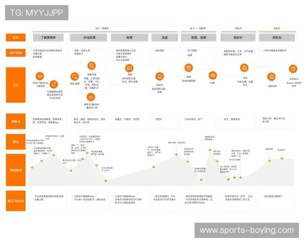 南宫客户端用户评价与反馈,听取广大用户的真实使用感受 南宫客户端用户评价与反馈,听取广大用户的真实使用感受