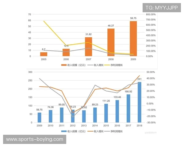 178体育网站登录入口最新指南帮助用户顺利进入账号安全保障全面解析
