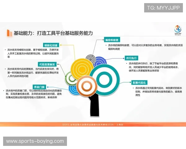 e星体育用户体验优化策略:提升观众粘性与平台活跃度的实用方法 e星体育用户体验优化策略:提升观众粘性与平台活跃度的实用方法