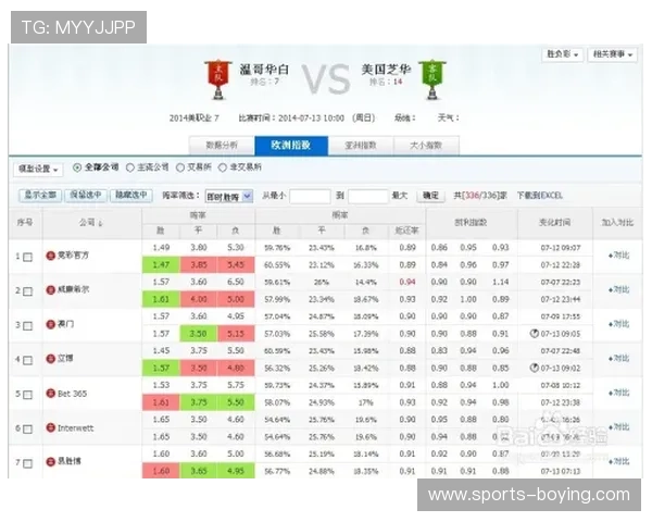 冠盈体育高赔率赛事推荐:把握每一次赢取丰厚奖金的机会 冠盈体育高赔率赛事推荐:把握每一次赢取丰厚奖金的机会