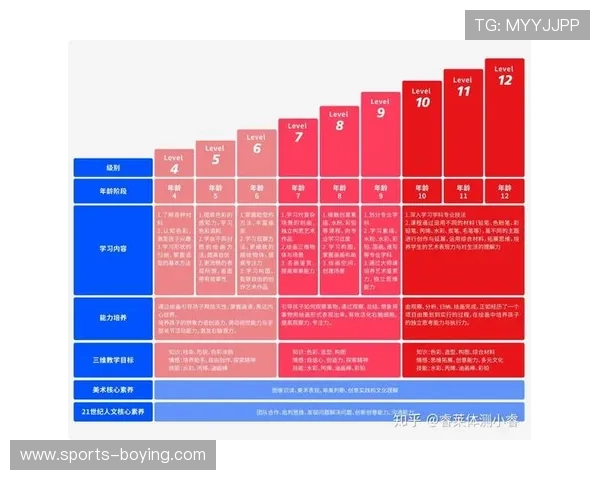 凯时体育平台的客户服务体系及常见问题快速解决方案详解