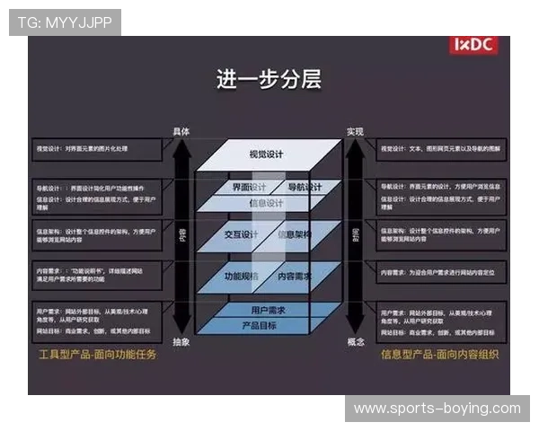 德赢真人国际优化平台技术架构,提升游戏运行稳定性与用户体验 德赢真人国际优化平台技术架构,提升游戏运行稳定性与用户体验