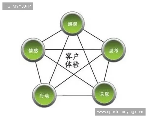 爱体育集团会员注册指南帮助新用户顺利完成注册流程体验优质服务