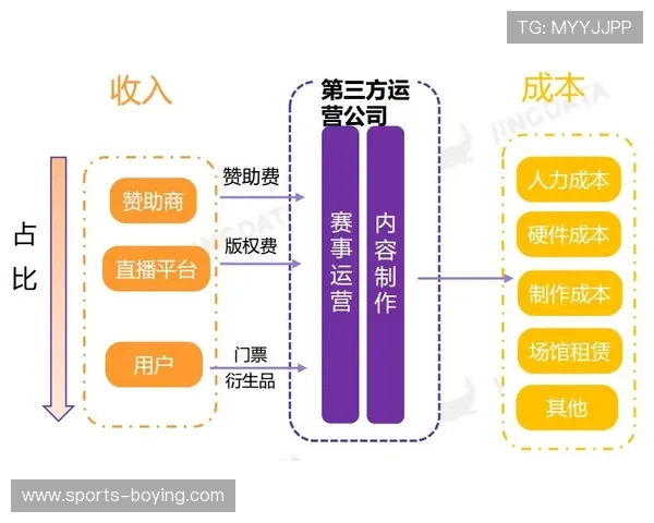 竞技宝官网的支付方式多样化满足不同玩家的资金需求 竞技宝官网的支付方式多样化满足不同玩家的资金需求