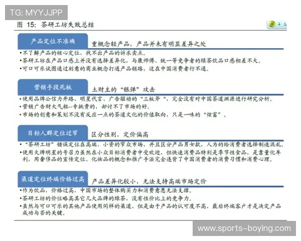 万搏体育登录线路常见问题及解决方法全面提升登录成功率
