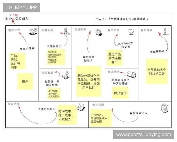 结合用户需求优化串关盈利模式的实用技巧与行业案例