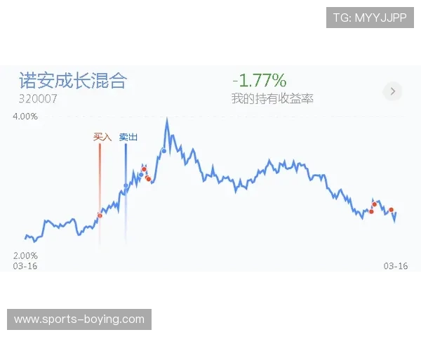 世界杯伊拉克队边路进攻策略分析与挪威防守应对措施详解